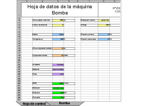 Este gr&aacute;fico es explicado en el texto respectivo