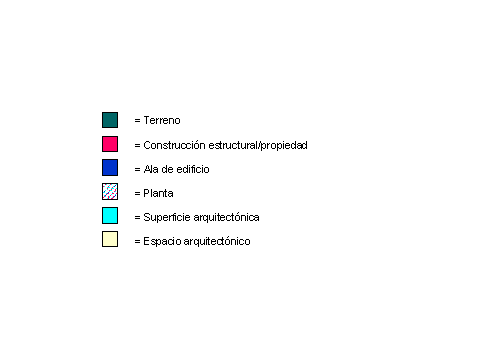 Este gr&aacute;fico es explicado en el texto respectivo