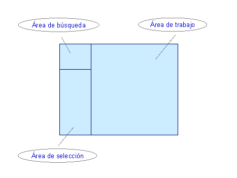 Este gráfico es explicado en el texto respectivo