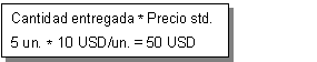 Este gr&aacute;fico es explicado en el texto respectivo