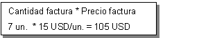 Este gr&aacute;fico es explicado en el texto respectivo
