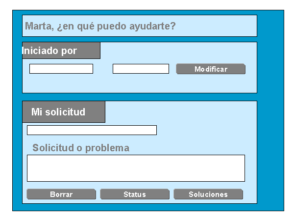 Este gr&aacute;fico es explicado en el texto respectivo