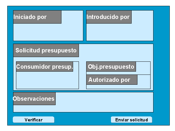 Este gr&aacute;fico es explicado en el texto respectivo