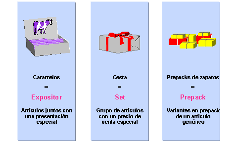 Este gr&aacute;fico es explicado en el texto respectivo