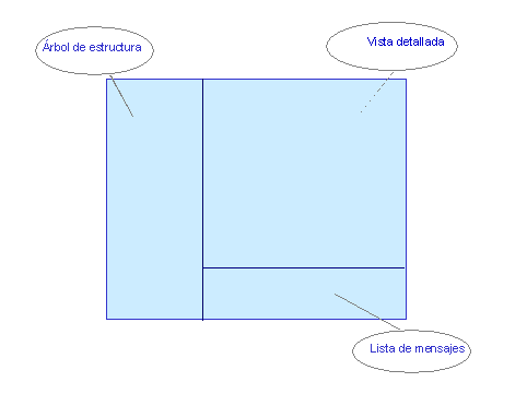 Este gr&aacute;fico es explicado en el texto respectivo