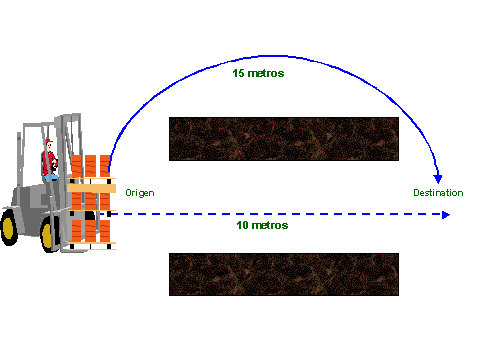 Este gr&aacute;fico es explicado en el texto respectivo