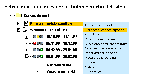 Este gr&aacute;fico es explicado en el texto respectivo