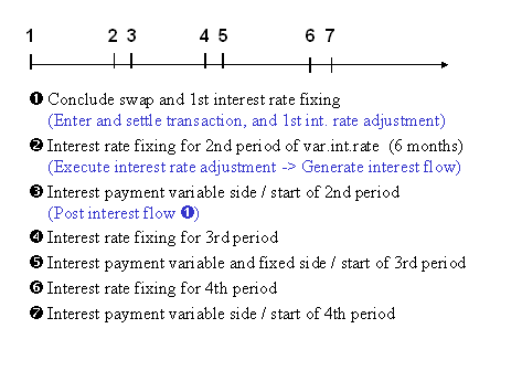 This graphic is explained in the accompanying text