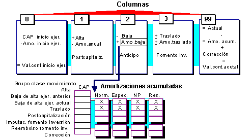 Este gr&aacute;fico es explicado en el texto respectivo