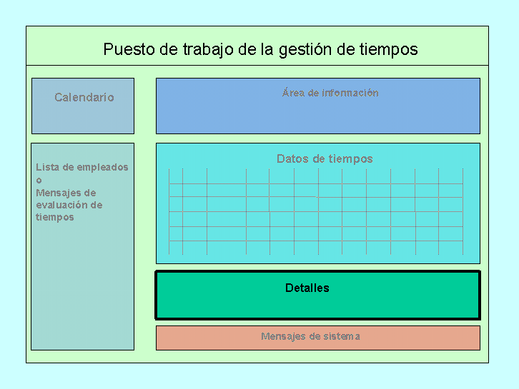 Este gr&aacute;fico es explicado en el texto respectivo