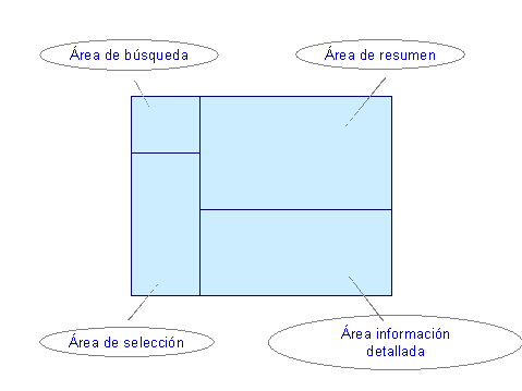 Este gr&aacute;fico es explicado en el texto respectivo
