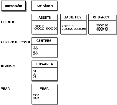 Este gr&aacute;fico es explicado en el texto respectivo