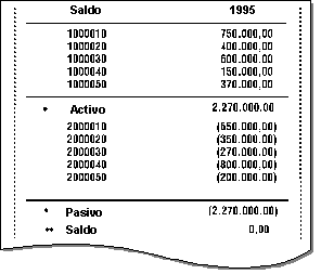 Este gr&aacute;fico es explicado en el texto respectivo