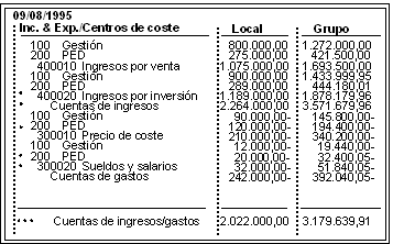 Este gr&aacute;fico es explicado en el texto respectivo