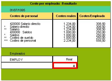 Este gr&aacute;fico es explicado en el texto respectivo