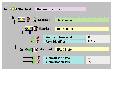 Este gr&aacute;fico es explicado en el texto respectivo