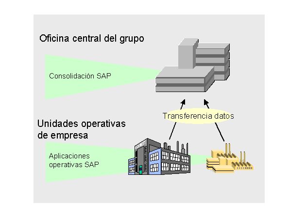 Este gr&aacute;fico es explicado en el texto respectivo