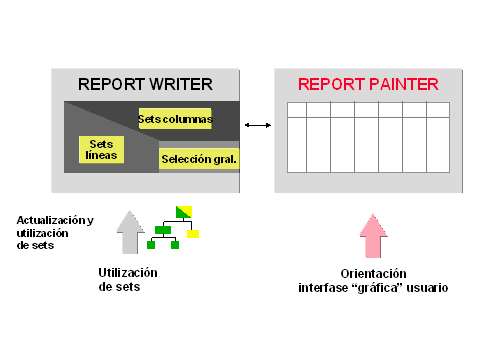 Este gr&aacute;fico es explicado en el texto respectivo