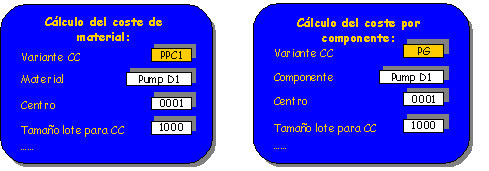 Este gr&aacute;fico es explicado en el texto respectivo