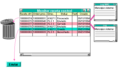 Este gr&aacute;fico es explicado en el texto respectivo