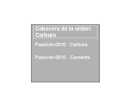 Este gr&aacute;fico es explicado en el texto respectivo