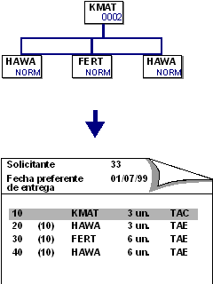 Este gr&aacute;fico es explicado en el texto respectivo
