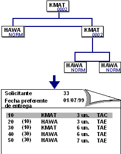Este gr&aacute;fico es explicado en el texto respectivo