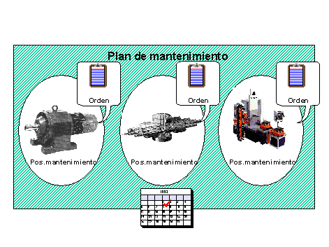 Este gr&aacute;fico es explicado en el texto respectivo