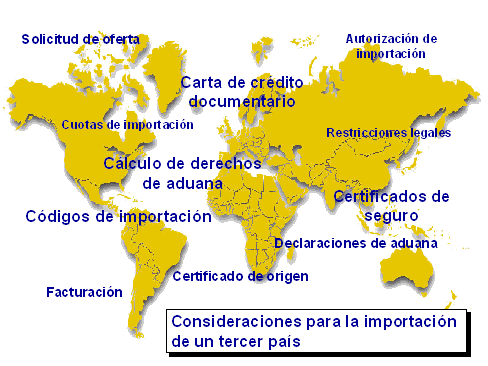 Este gr&aacute;fico es explicado en el texto respectivo