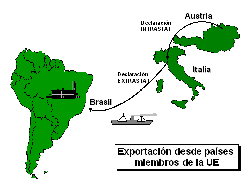 Este gr&aacute;fico es explicado en el texto respectivo