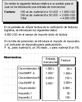 Este gr&aacute;fico es explicado en el texto respectivo