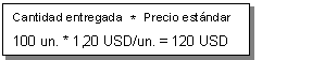 Este gr&aacute;fico es explicado en el texto respectivo