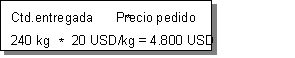 Este gr&aacute;fico es explicado en el texto respectivo