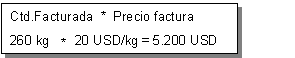 Este gr&aacute;fico es explicado en el texto respectivo