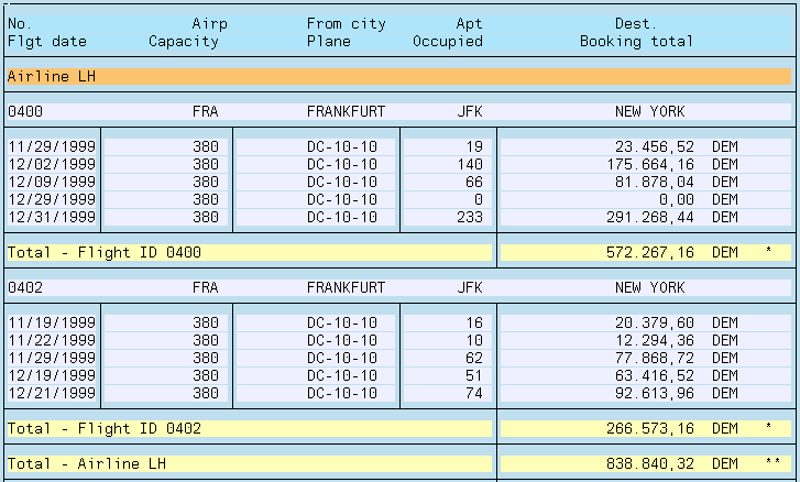 Este gr&aacute;fico es explicado en el texto respectivo