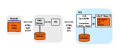 This graphic is explained in the accompanying text