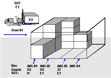 This graphic is explained in the accompanying text