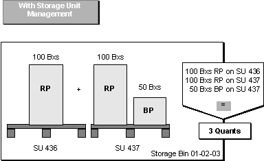 This graphic is explained in the accompanying text