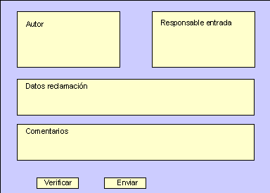 Este gráfico es explicado en el texto respectivo