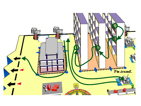 Este gr&aacute;fico es explicado en el texto respectivo