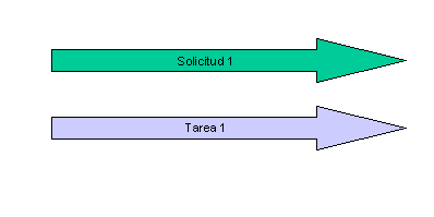 Este gr&aacute;fico es explicado en el texto respectivo