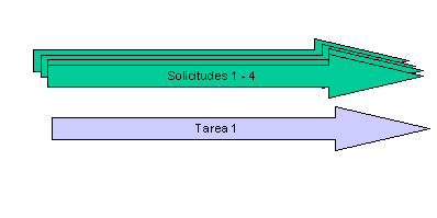 Este gr&aacute;fico es explicado en el texto respectivo