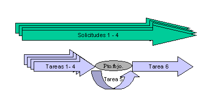 Este gr&aacute;fico es explicado en el texto respectivo