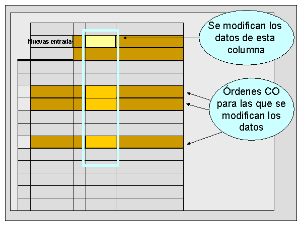 Este gr&aacute;fico es explicado en el texto respectivo