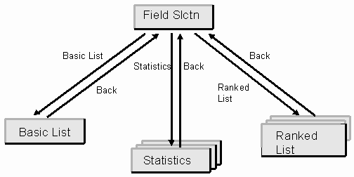 Este gr&aacute;fico es explicado en el texto respectivo