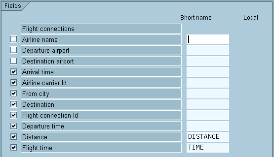 Este gr&aacute;fico es explicado en el texto respectivo