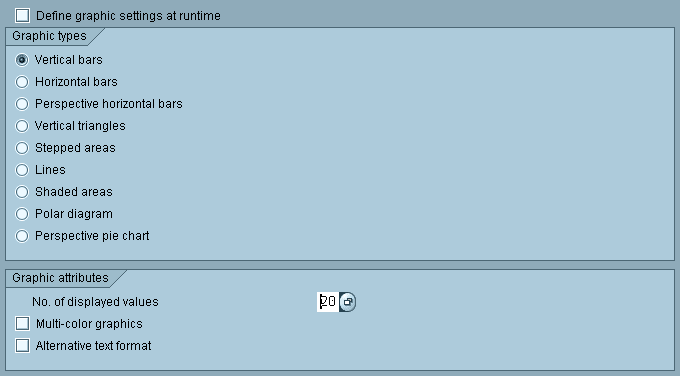 Este gr&aacute;fico es explicado en el texto respectivo