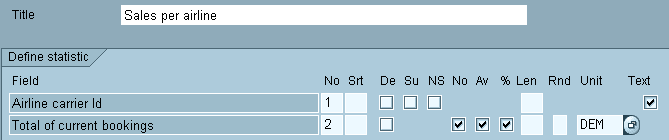 Este gr&aacute;fico es explicado en el texto respectivo
