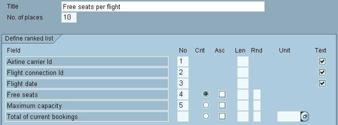 Este gr&aacute;fico es explicado en el texto respectivo