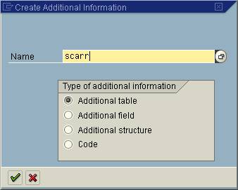 Este gr&aacute;fico es explicado en el texto respectivo
